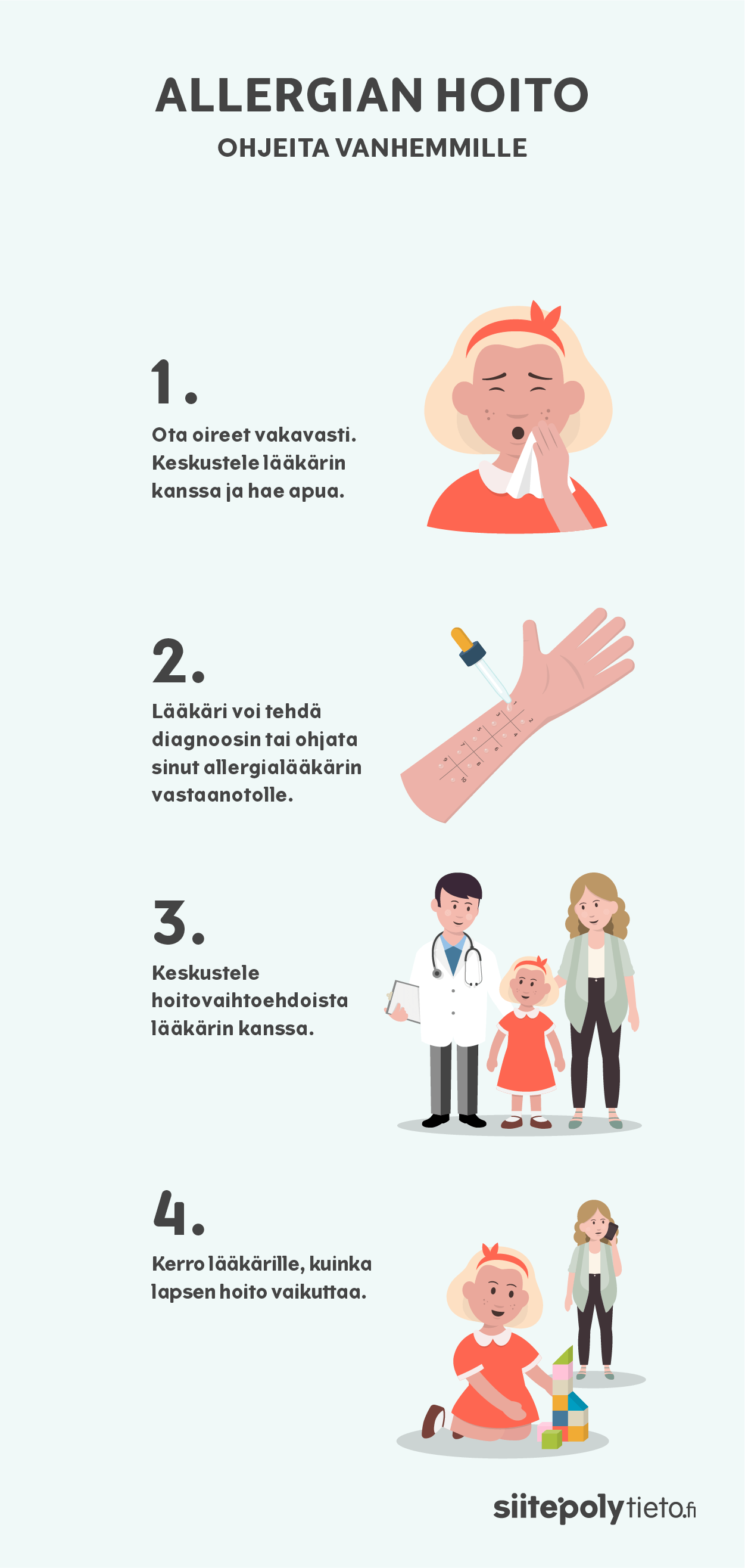 Infograafi siitä, kuinka allergiaoireiset lapset diagnosoidaan ja kuinka heitä hoidetaan. Infograafin tiedot ovat kuvan alla.