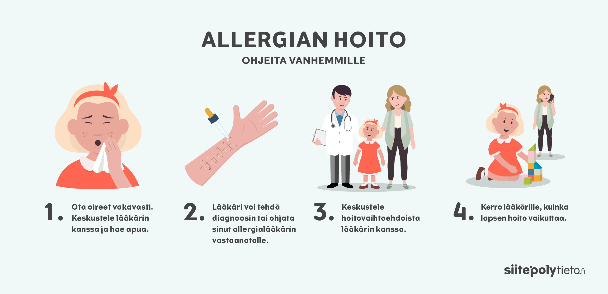 Infograafi siitä, kuinka allergiaoireiset lapset diagnosoidaan ja kuinka heitä hoidetaan. Infograafin tiedot ovat kuvan alla.