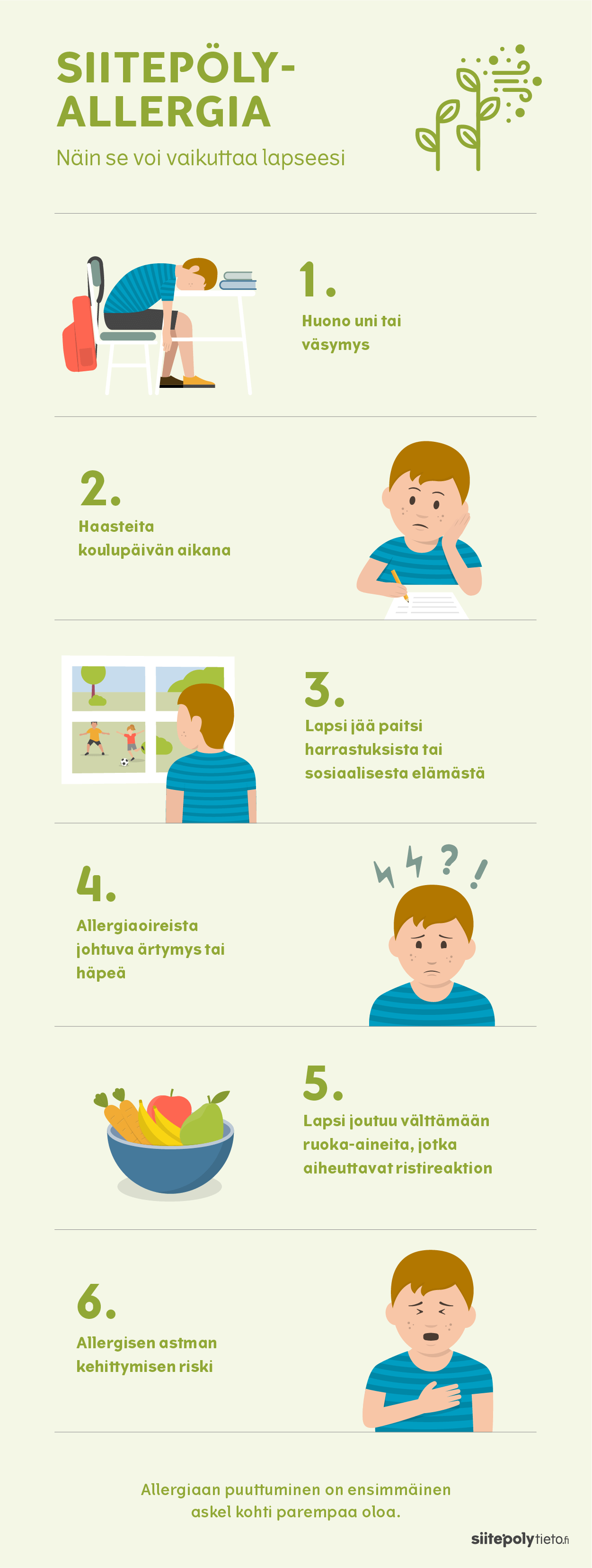 Infografiikka lasten siitepölyallergian mahdollisista vaikutuksista. Infografiikan yksityiskohdat löytyvät kunkin kuvan yhteydestä.